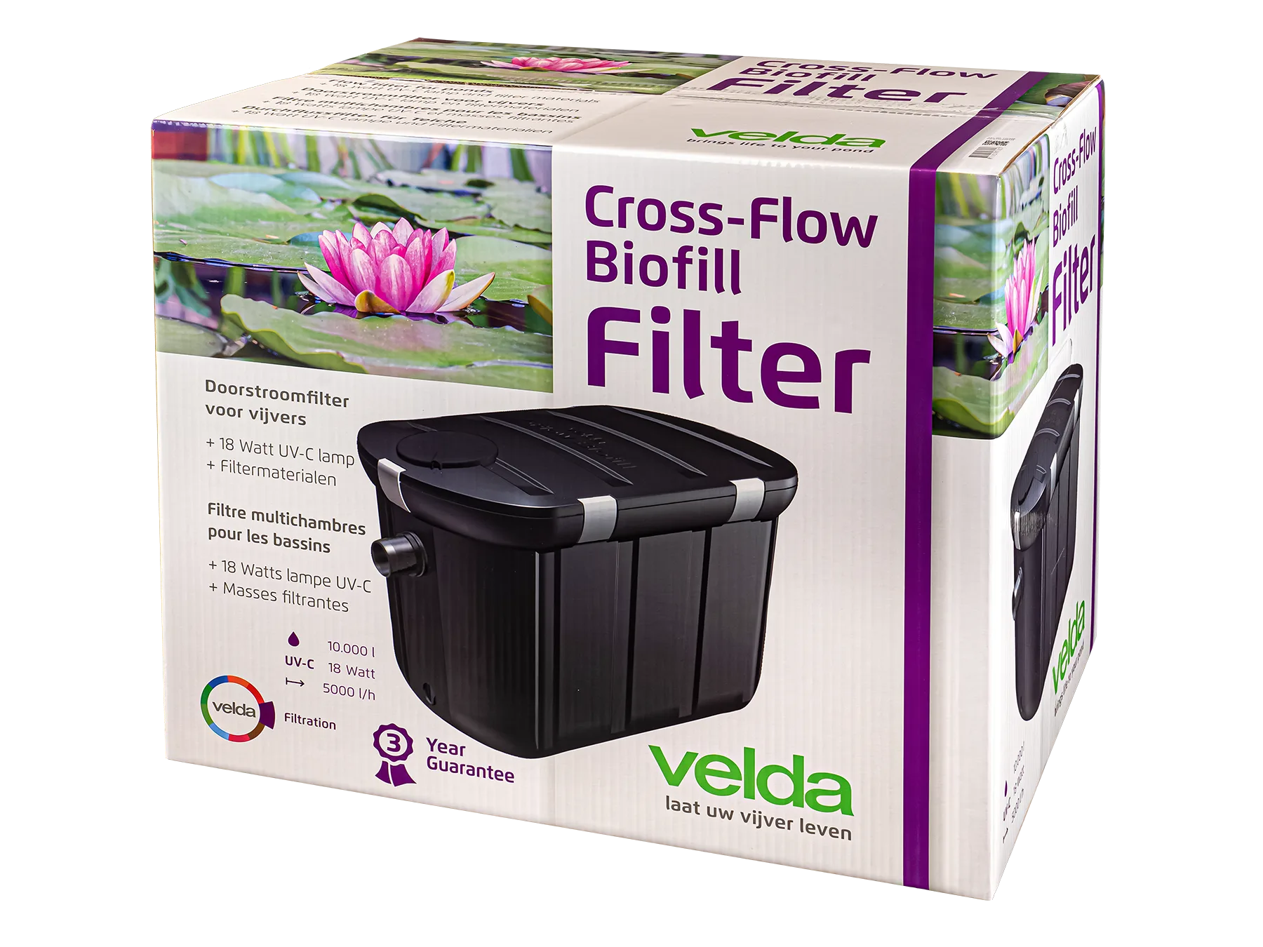 Cross-Flow Biofill