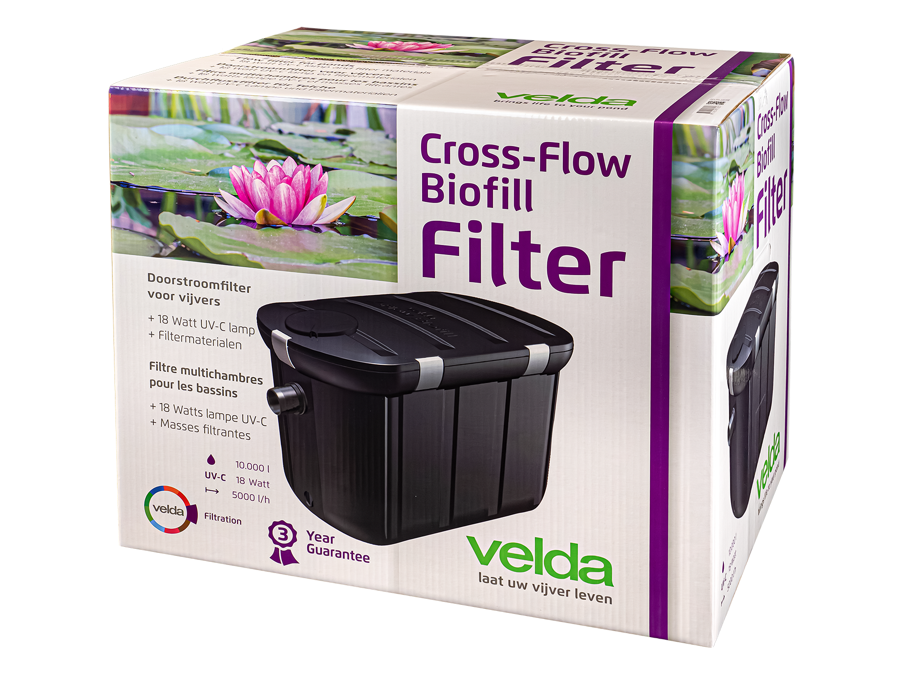 Cross-Flow Biofill